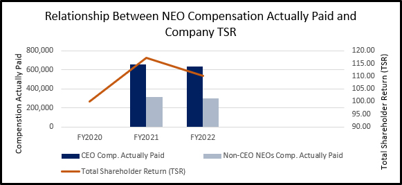 chart002.jpg