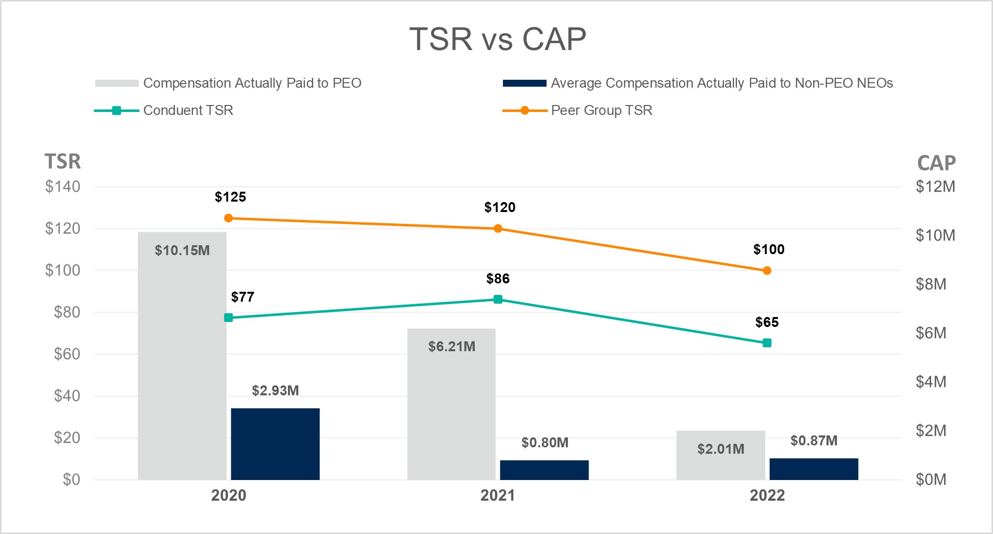 TSR vs CAP 3 7 23.jpg