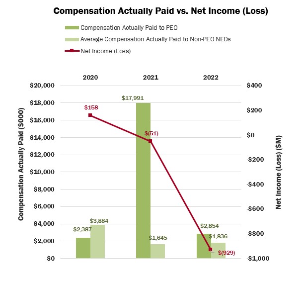 Net Income Graph_1.jpg