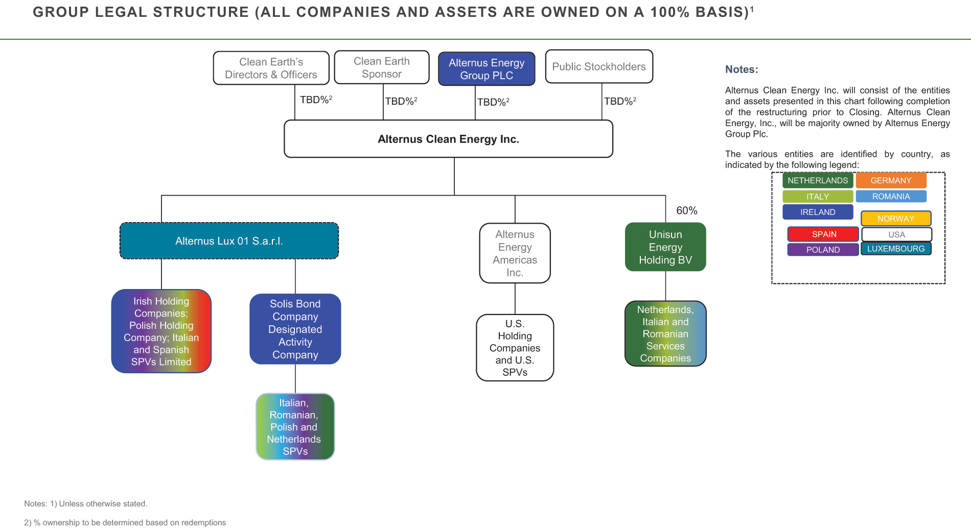 [MISSING IMAGE: tm2231344d1-fc_business4c.jpg]