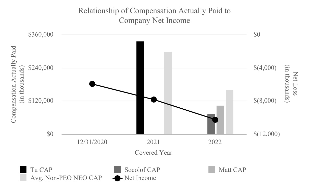 chart-4c93856bc5124ee5a2ea.jpg