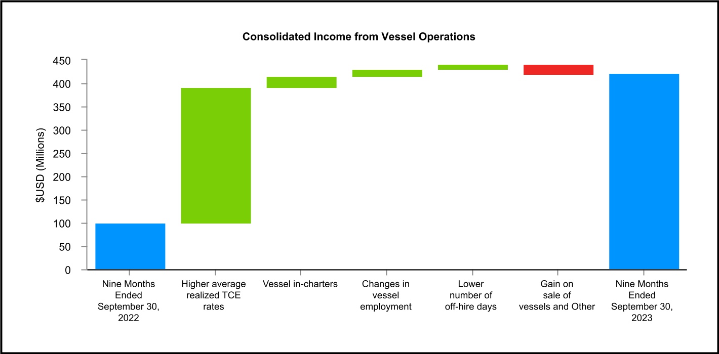 chart-8d991d9b9da14bbea1ca.jpg