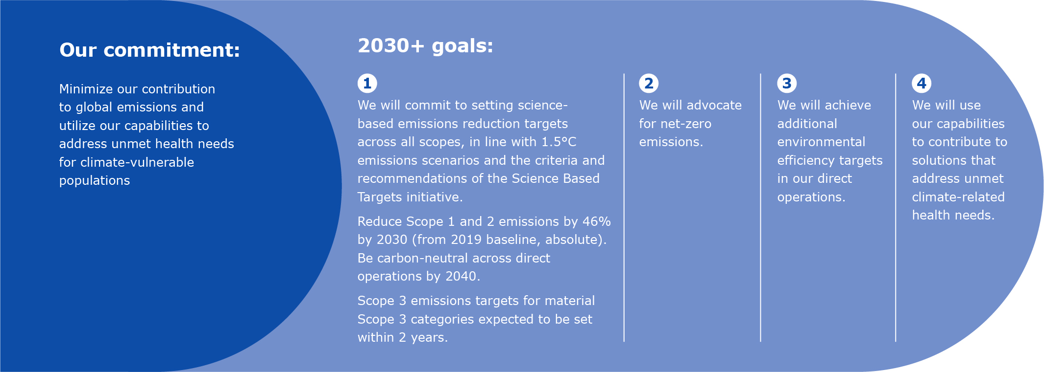 infographics_climate.jpg