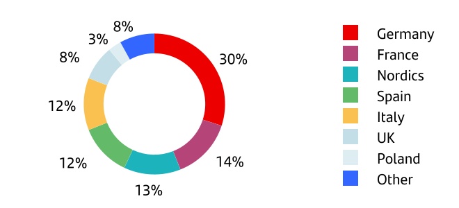 chart-81b6489ab8024c3ca0a.jpg