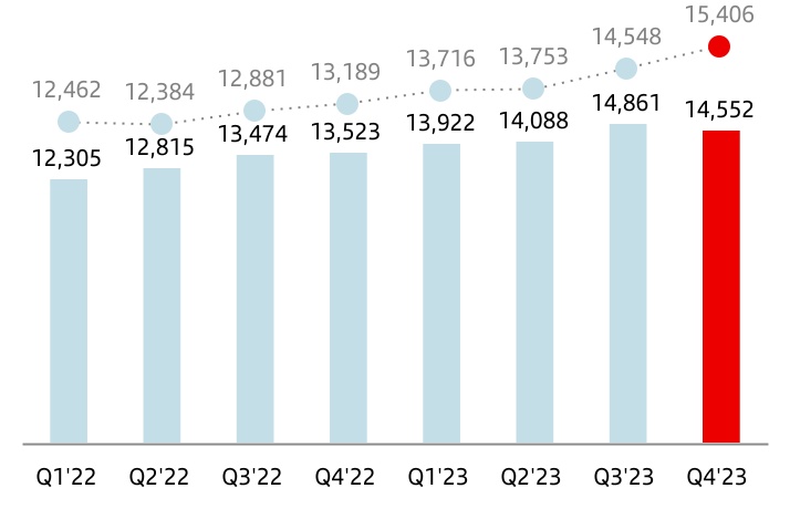 chart-8ba40552a7454bee865.jpg