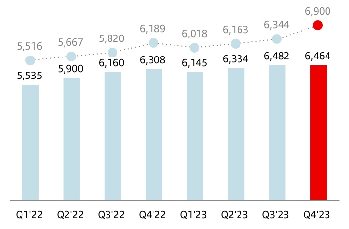 chart-9e18e1151a9444ceb9e.jpg