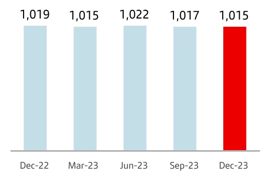 chart-eedf97c958eb419ab2b.jpg