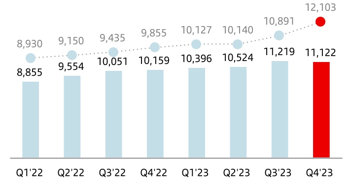 chart-fa37e5fc1395468aa14.jpg