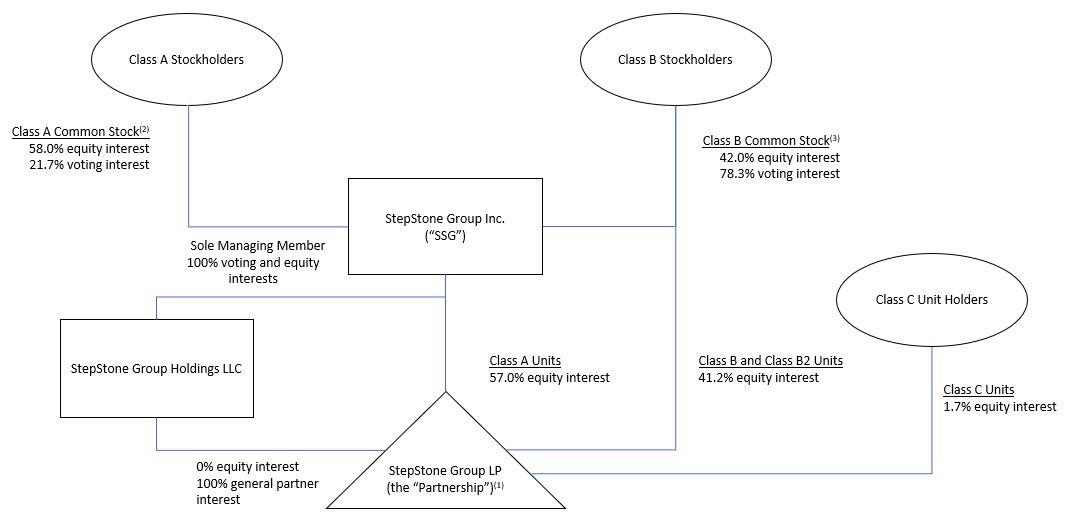 Org Chart 9.30.23.jpg