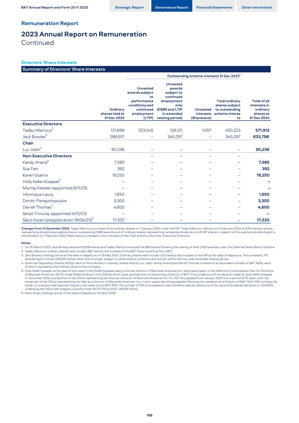 2023 ARA - US Version190.jpg