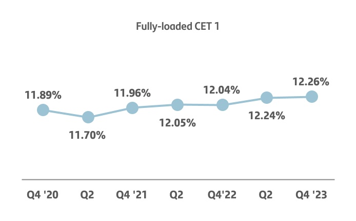 chart-1dbb889ed7ee441e931.jpg