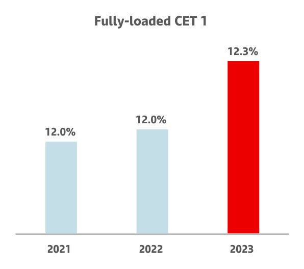 chart-59d9df34ce1546ccba9.jpg