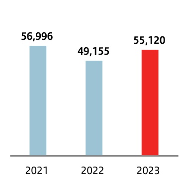 chart-60d7f6295c144fde9ea.jpg