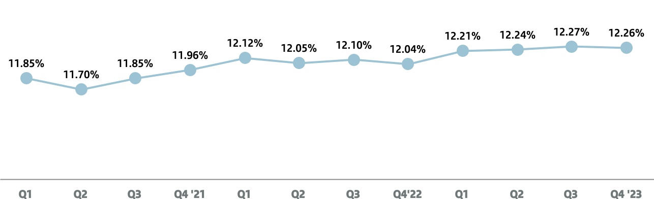 chart-6a59beadaaae482b8d3.jpg