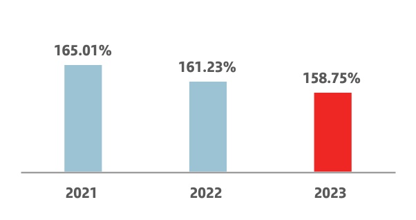 chart-8b09a9990e9e48a9a4c.jpg