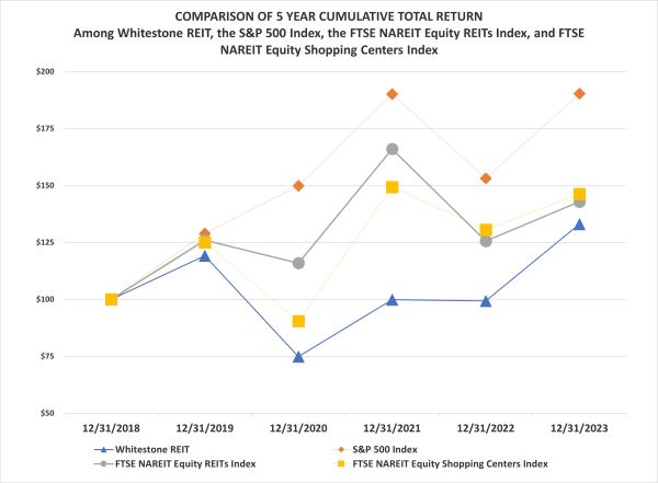 yrreturnchart6.jpg