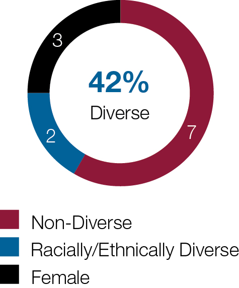 pie_diversity.jpg