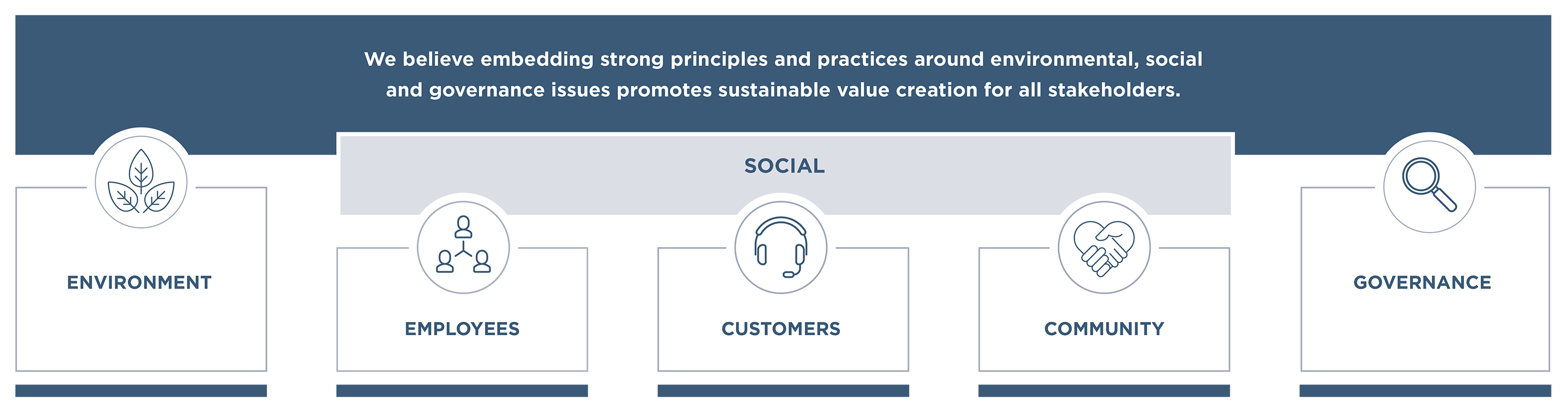 Sustainability Graphic_FINAL2.jpg