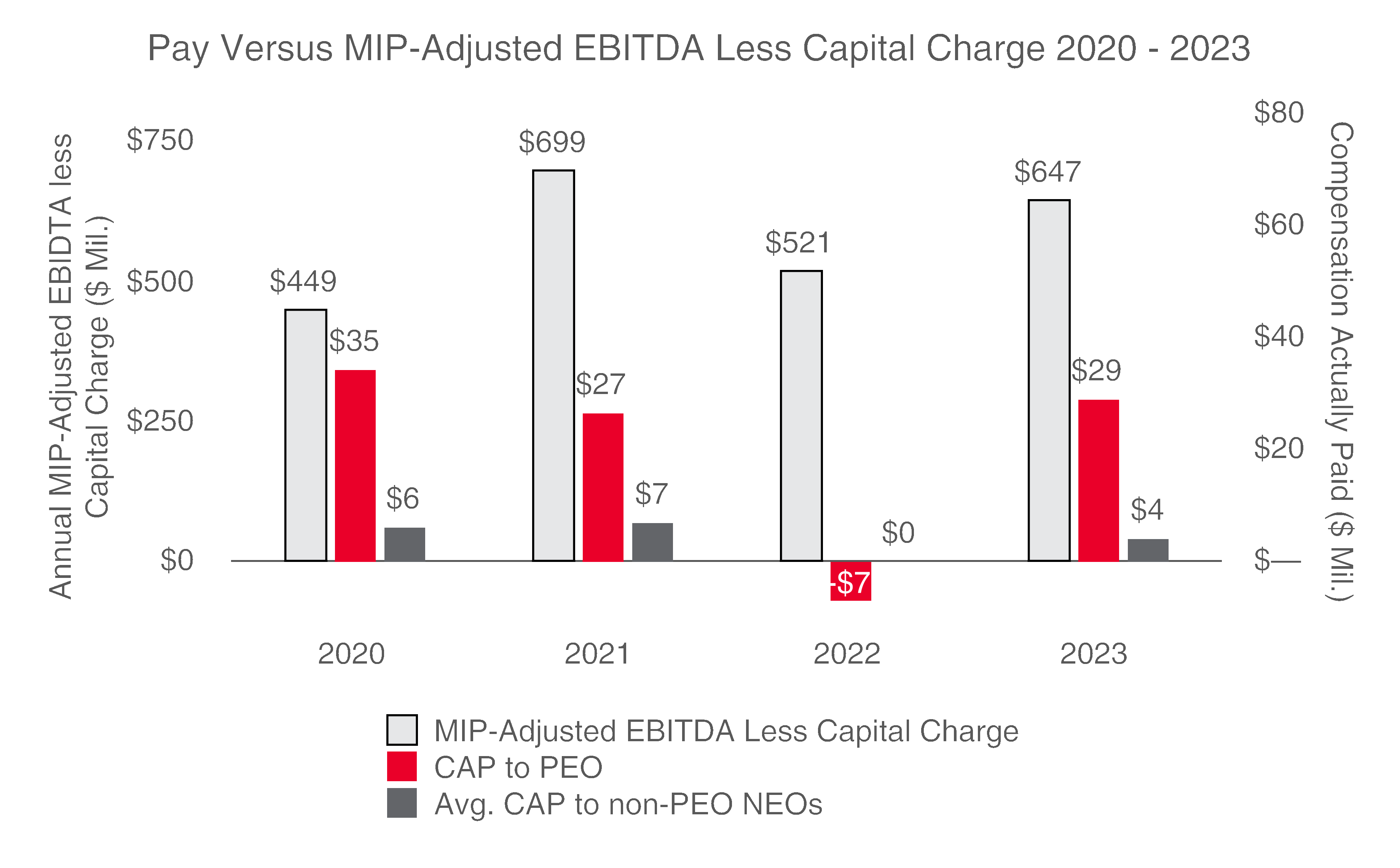 chart-2ca7903795b04bd9921a.gif