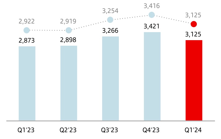 chart-06ce18e1b18340e4ae5.jpg