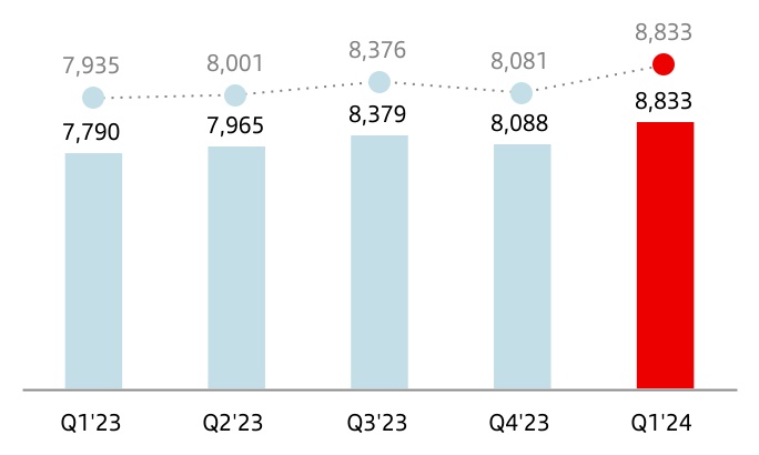 chart-06d2221e98ce4ceaa1fa.jpg