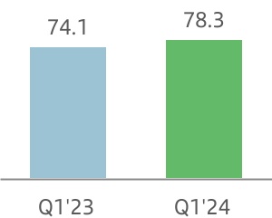 chart-10f668bd88f449c7a1e.jpg