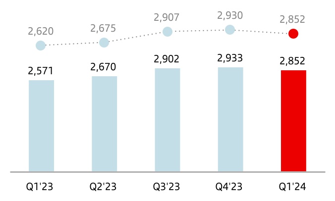 chart-216ed4436b26479da9ca.jpg