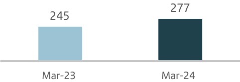 chart-3b65469ed9694c53bf8a.jpg