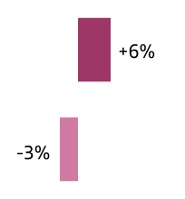 chart-68f1a1d586654a5ca42.jpg