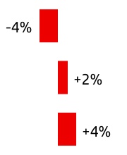 chart-8c7b8ddcd89f47cb9e5a.jpg