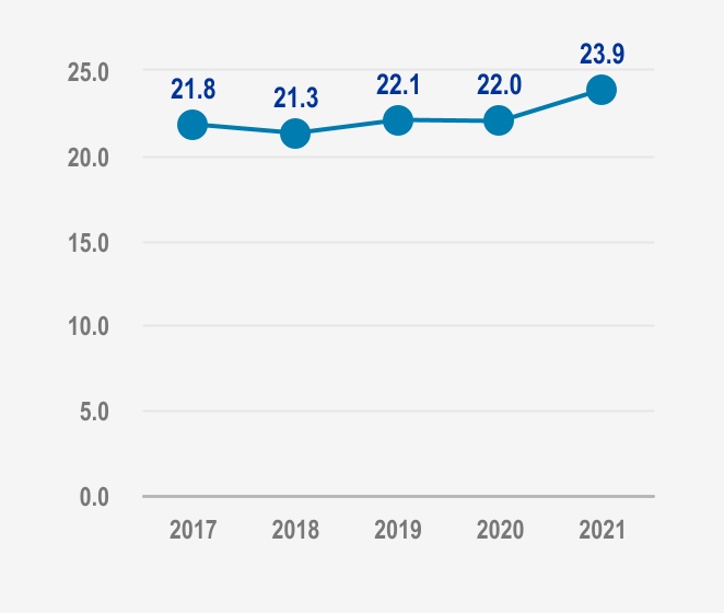 chart-994fec3996d74c378bfa_1.jpg