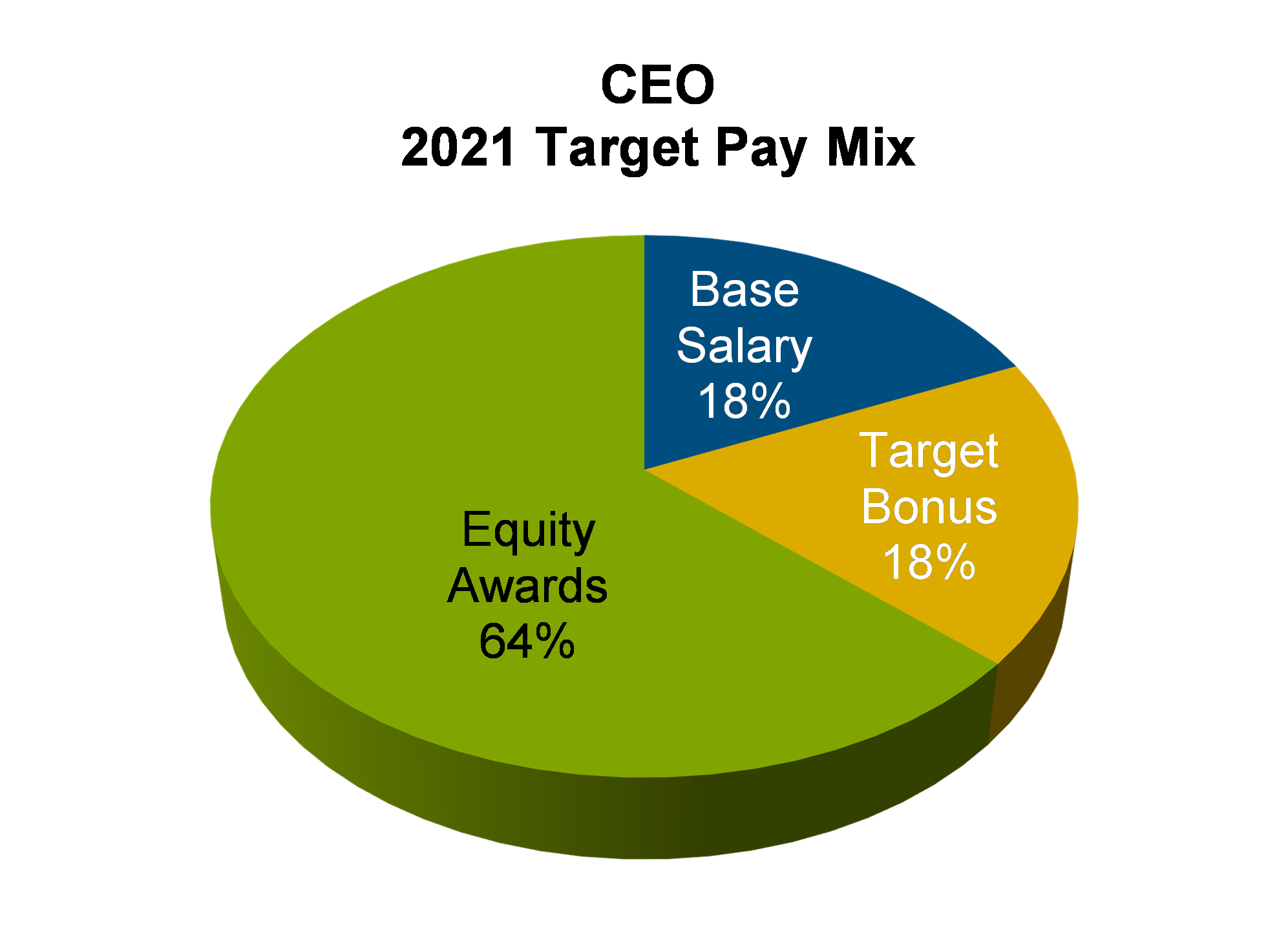 piechart2a_1.jpg